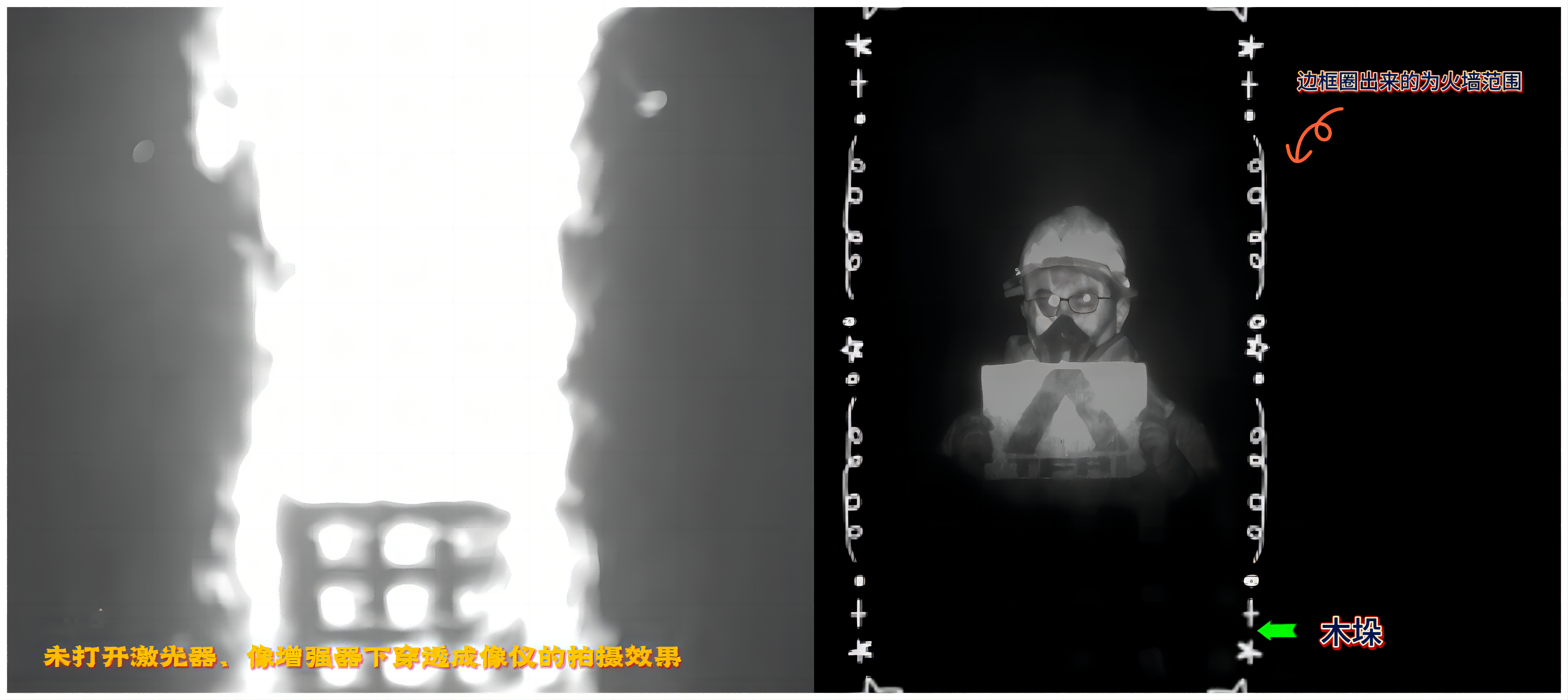 تحديد مواقع المحتجزين خلف اللهب